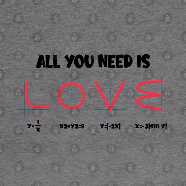 All You Need Is Love by ScienceCorner